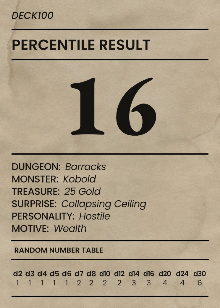 A Deck100 card, result number 16.