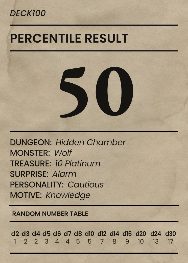 A Deck100 card, result number 50.