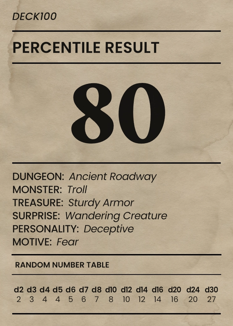 A Deck100 card, result number 80.