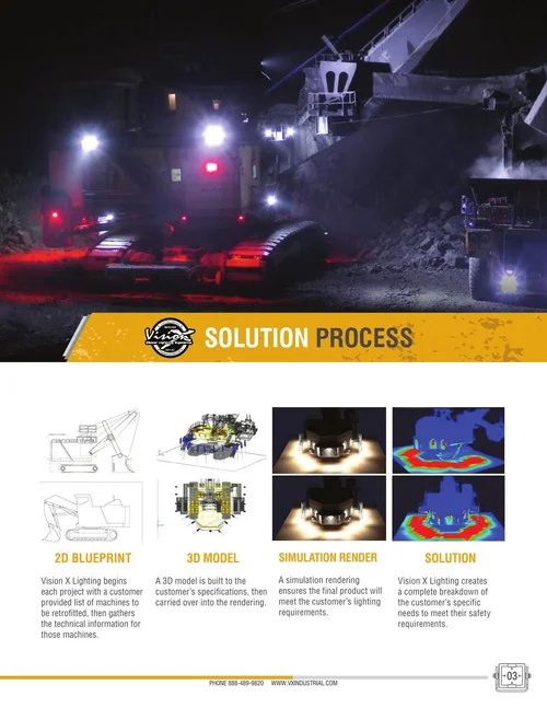 Killzone Lighting Brochure